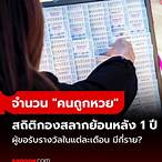 กองสลากเปิดกี่โมง